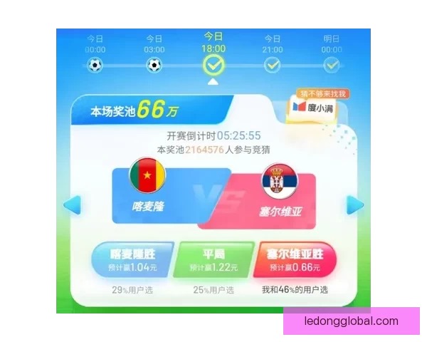 世界杯竞猜胜负预测全解析 策略技巧助你精准预测比赛结果