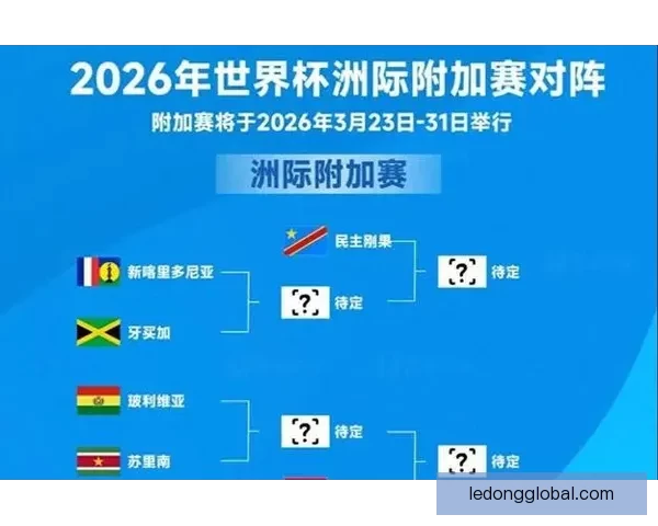 2026世界杯精彩竞猜大战开启预测胜负赢大奖