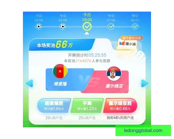 疯狂世界杯竞猜大作战，挑战你的足球智慧与预测能力