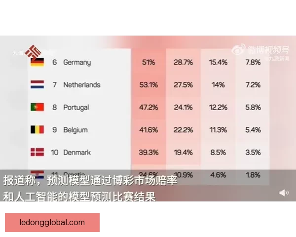 世界杯买球平台最新攻略与安全投注全面指南解析 世界杯买球平台最新攻略与安全投注全面指南解析