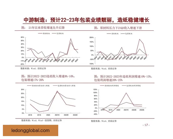 基于数据模型的世界杯竞猜结果预测策略与投注技巧深度解析与实战
